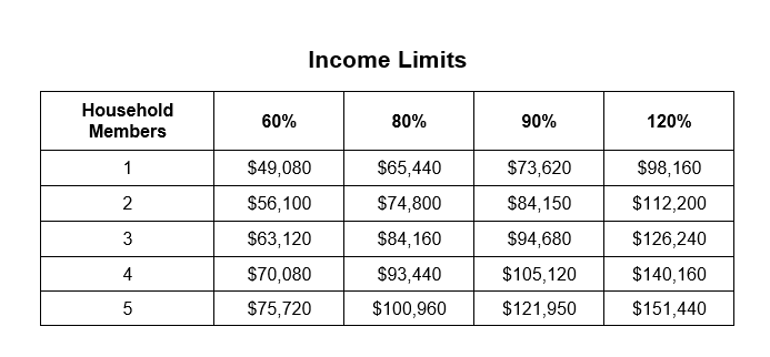 Affordable Housing Program Image 1